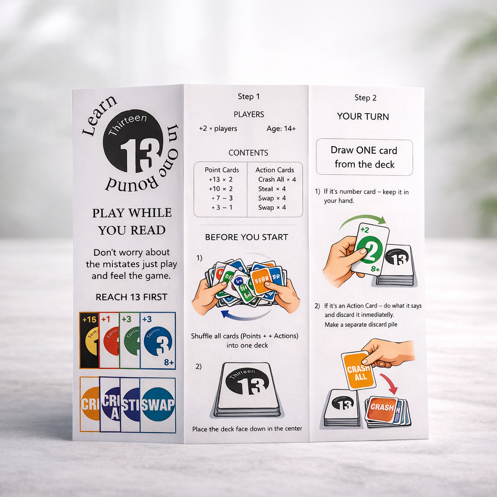 Instruction leaflet of Thirteen card game showing rules, gameplay steps, and card types